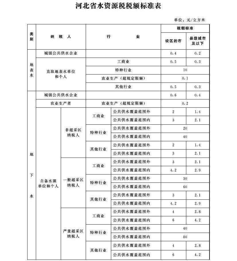 W020190520628777351261.jpg